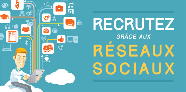 Stratégie de recrutement sur les réseaux sociaux